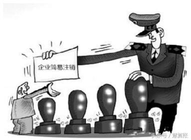 簡易注銷已于3月1日開始實施，企業(yè)到底應該如何申請？