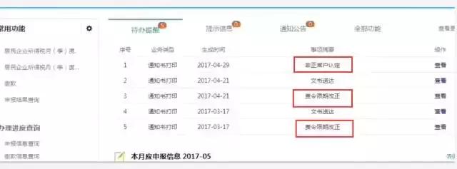 非正常戶 非正常戶