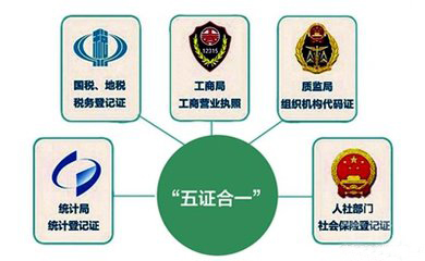 五證合一后，已三證合一企業(yè)還要重新登記嗎？真相在這里