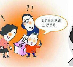 美容整形成潮流，哪些稅需要交