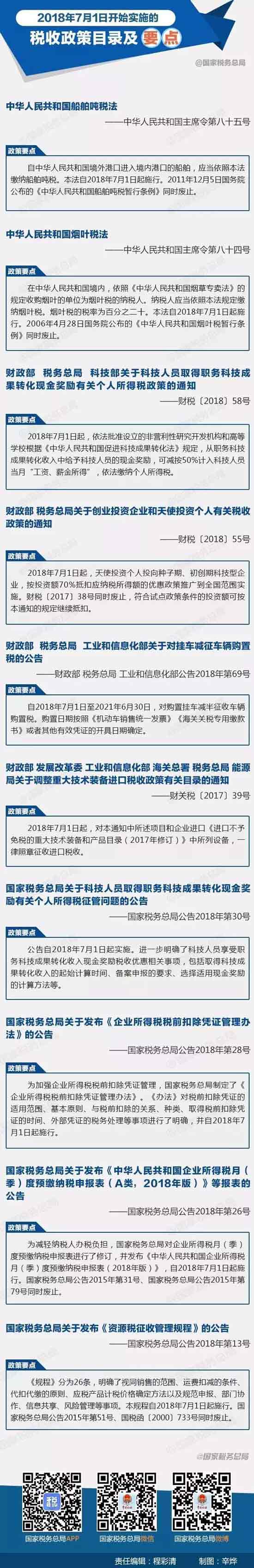 企業(yè)需留意！這些稅收政策2018年7月1日開始正式實(shí)施