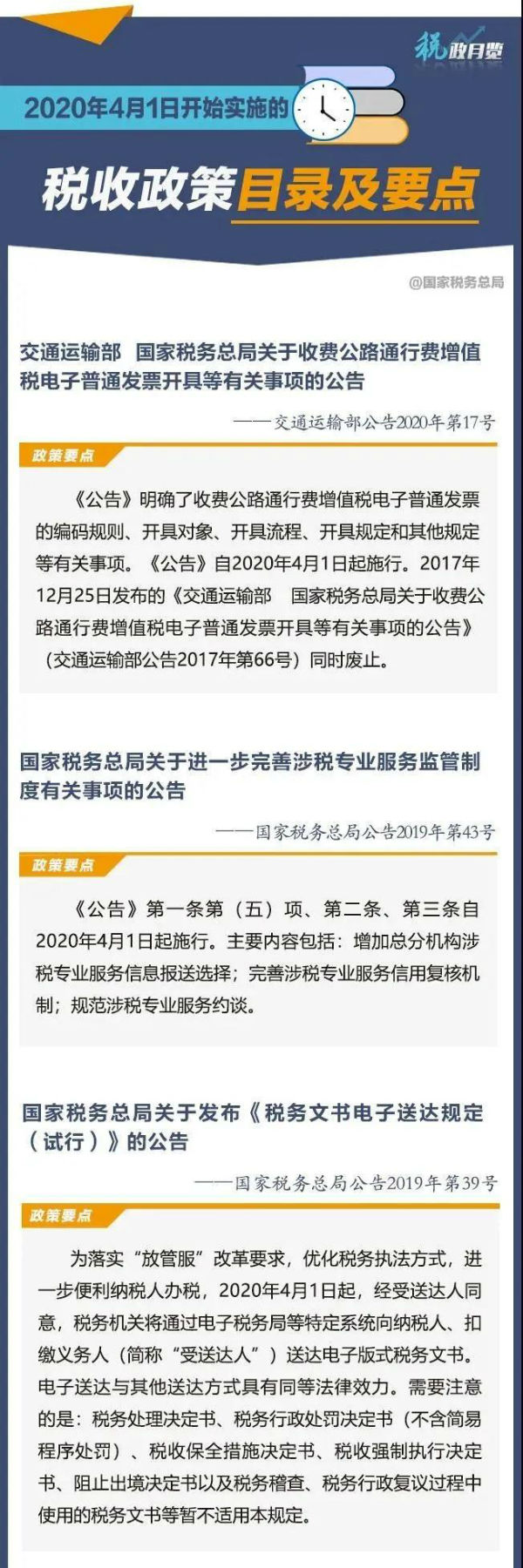擴散周知！2020年4月1日開始實施的稅收政策